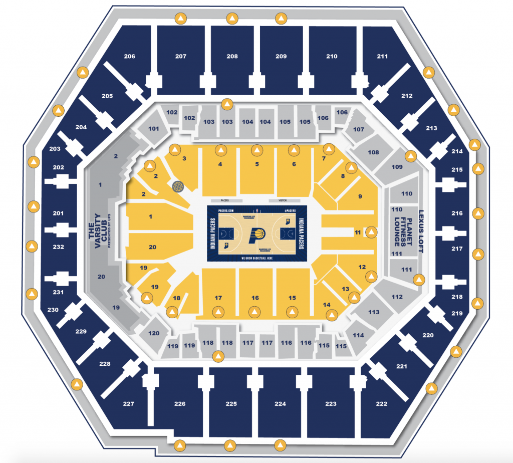 Indiana Pacers Bankers Life Fieldhouse Guide Basketball Tripper